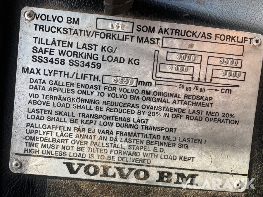 Hjullastare Volvo BM L70