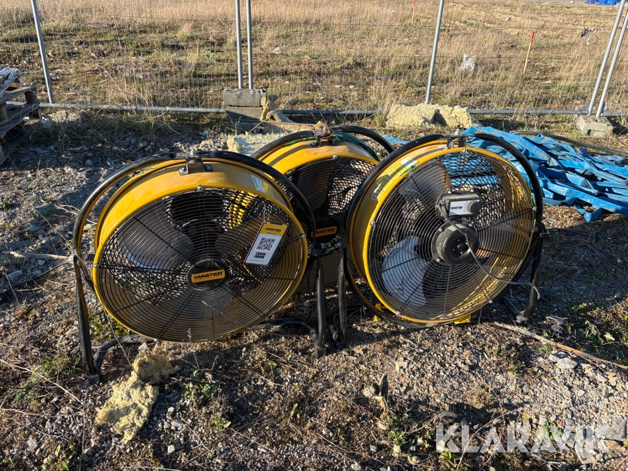 Cirkulationsfläkt Master DF 20P