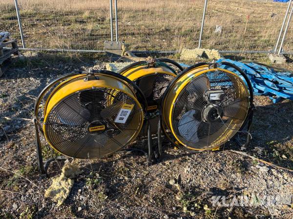 Cirkulationsfläkt Master DF 20P