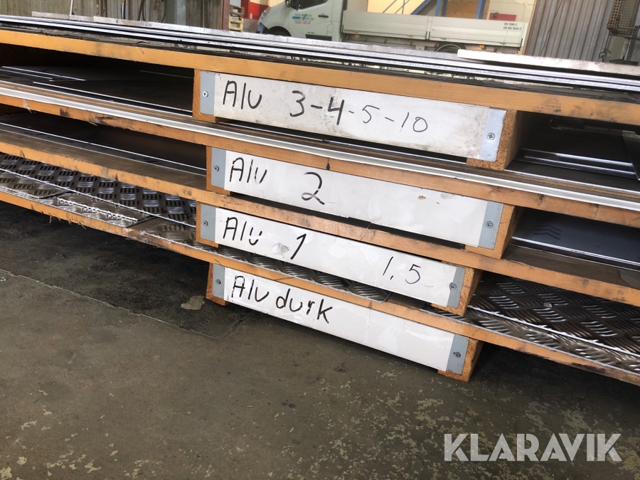 Aluminiumplåt 
