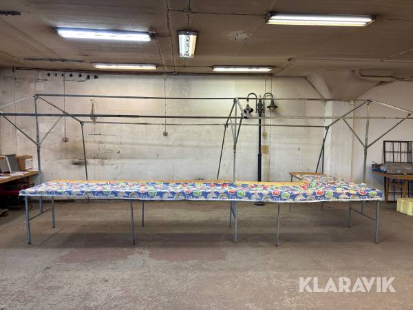 Marknadsställning med bord
