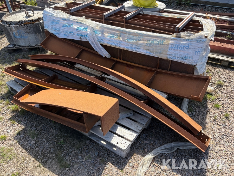 Kantavgränsning / Stödkant Milford