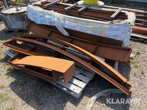 Kantavgränsning / Stödkant Milford