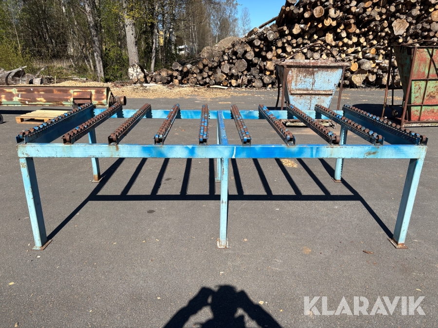 Rullbord
