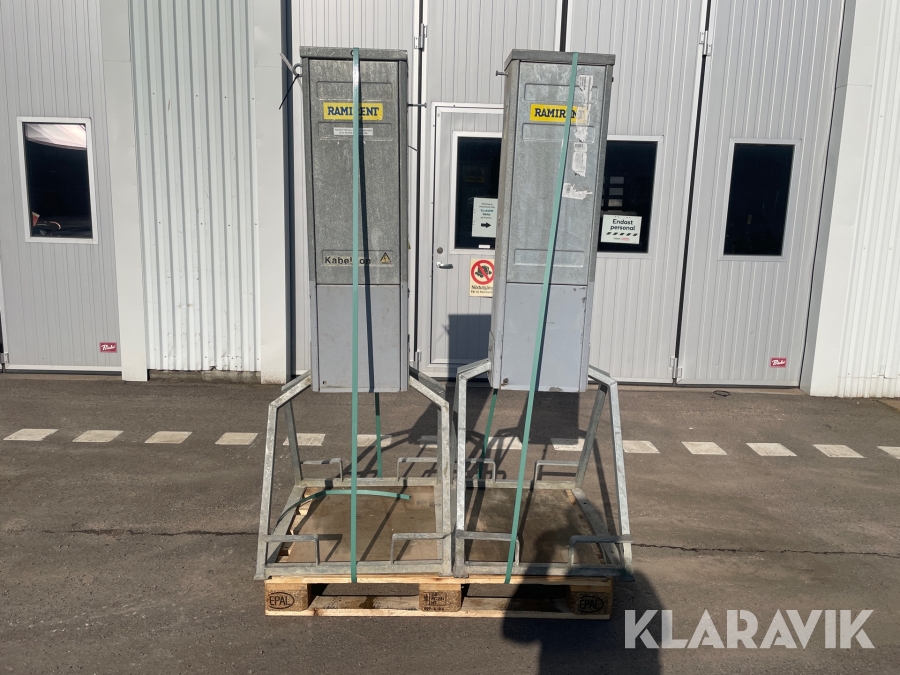 Fördelningscentraler Kabeldon CDC420