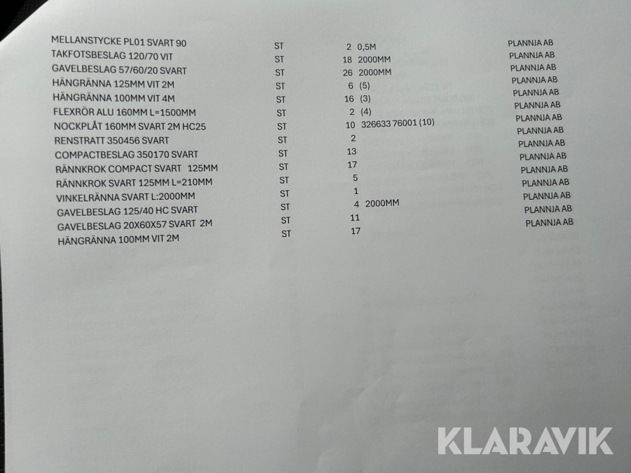 Parti med Plannja plåt