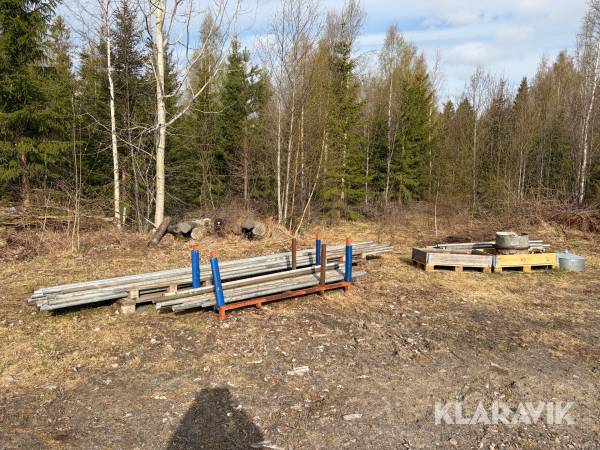 Ställning/rörställning Burton