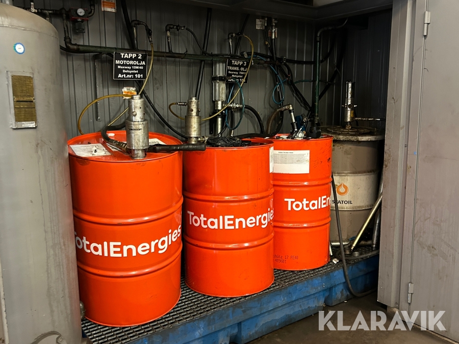 Fatoljepumpar och fettpump, fat och oljespillskydd