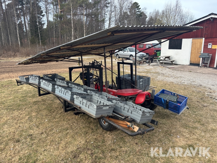 Grönaskodlingsmaskin Drängen