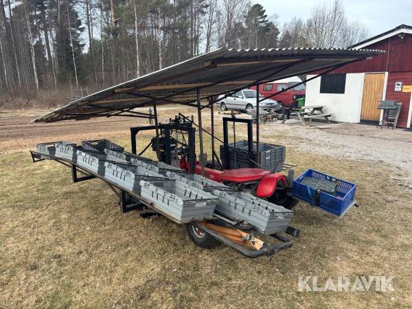 Grönaskodlingsmaskin Drängen