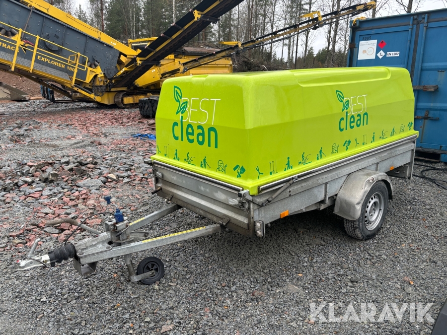 Hetvattentvätt Nilfisk Alto