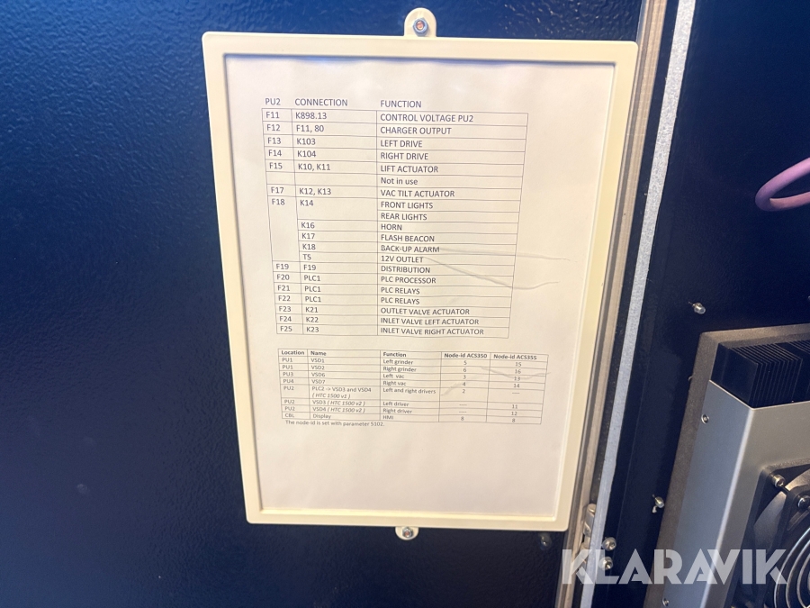 Golvslipmaskin HTC 1500 ixT