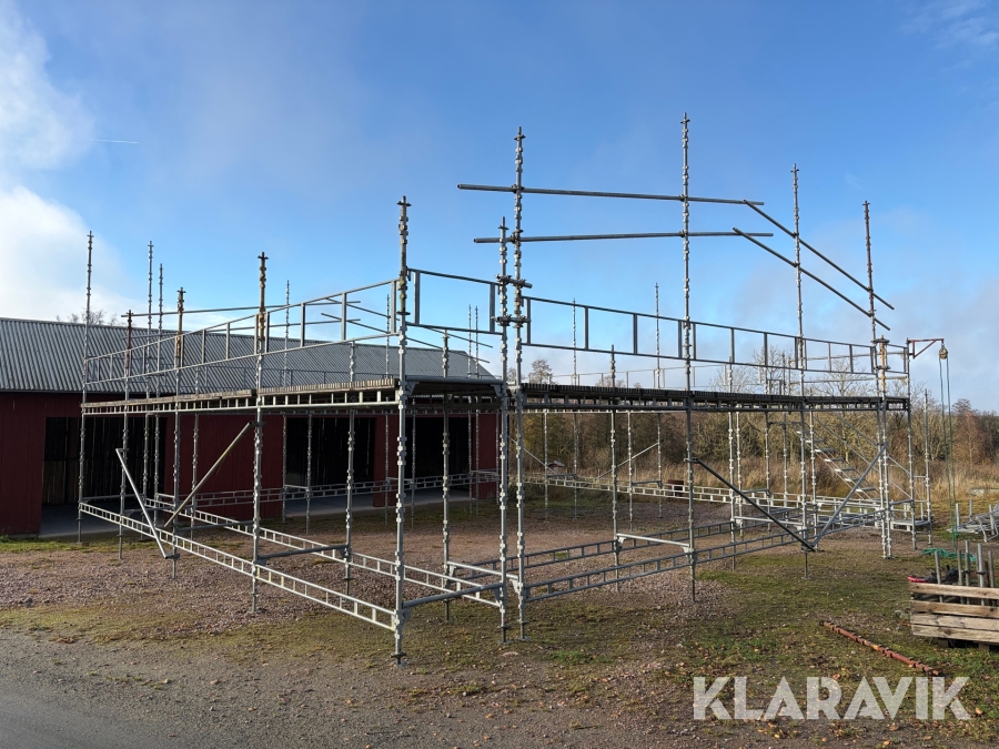 Byggställning Unihak Flexibelt Villapaket