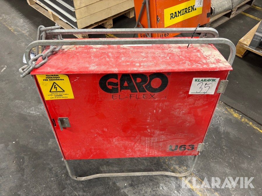 Undercentral Garo 63A