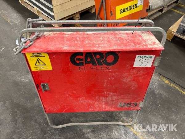 Undercentral Garo 63A
