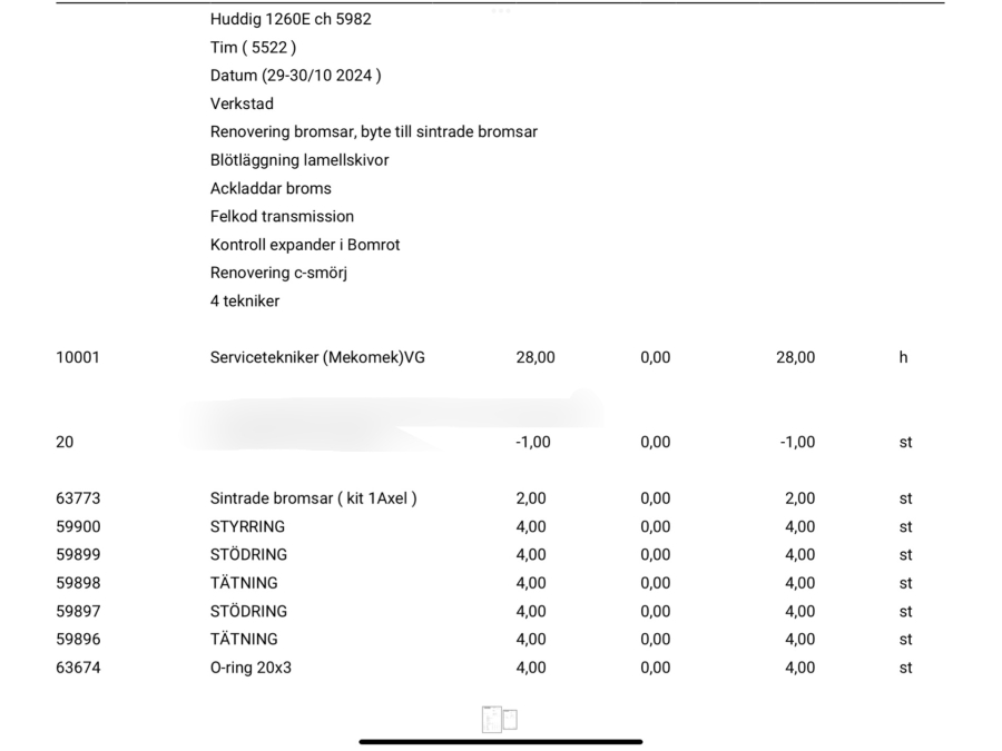 Grävlastare Huddig 1260E