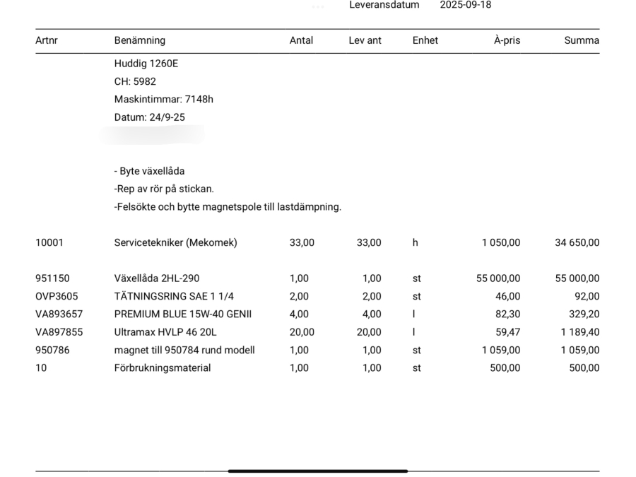 Grävlastare Huddig 1260E