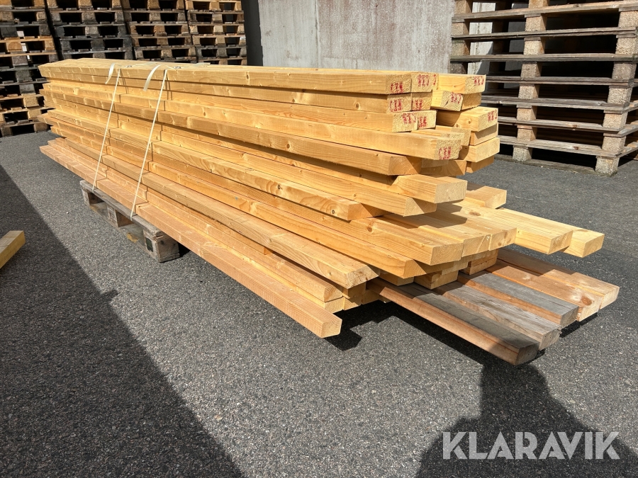 Parti med virke i olika dimensioner