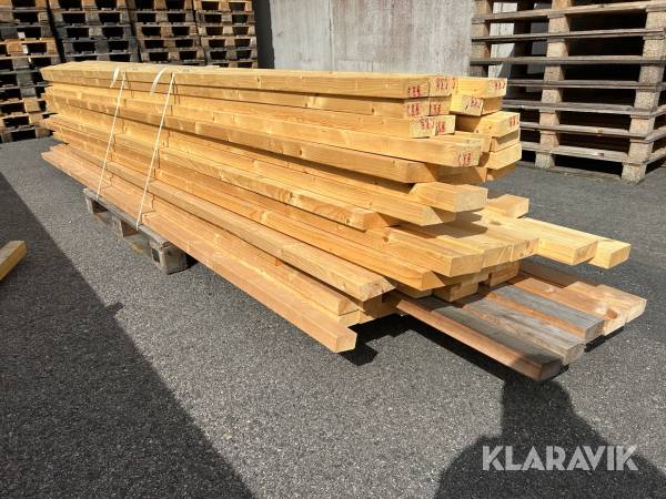 Parti med virke i olika dimensioner