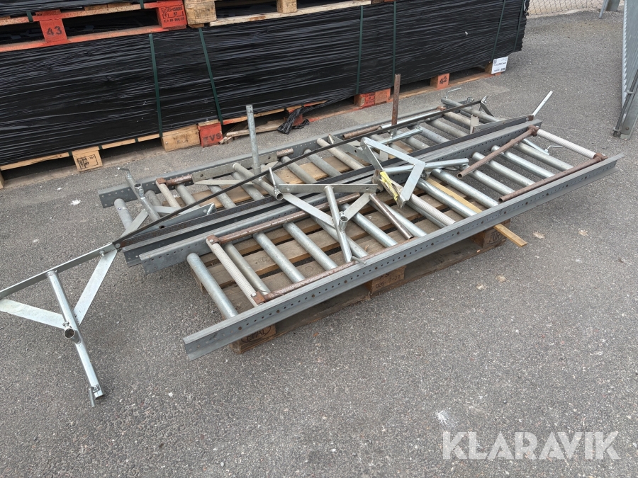 Rullbanor 2st