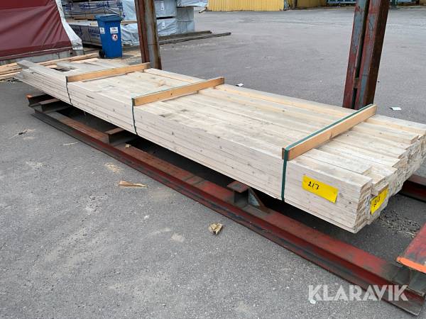 Virkespaket Målad panel 28x120 370löpmeter