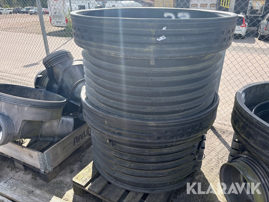 Tillsynsbrunn Wavin 1200x1200