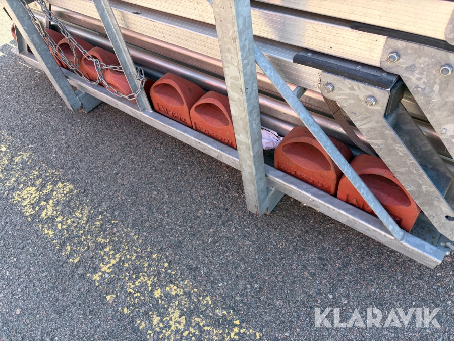 Skyddsräckesystem Alufix Alupro
