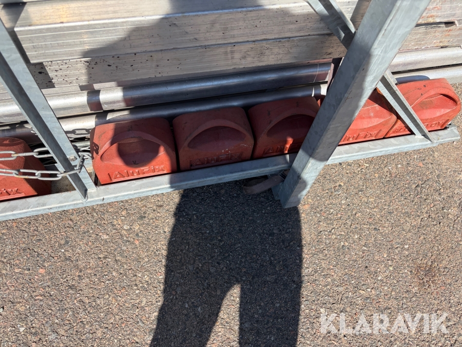 Skyddsräckesystem Alufix Alupro