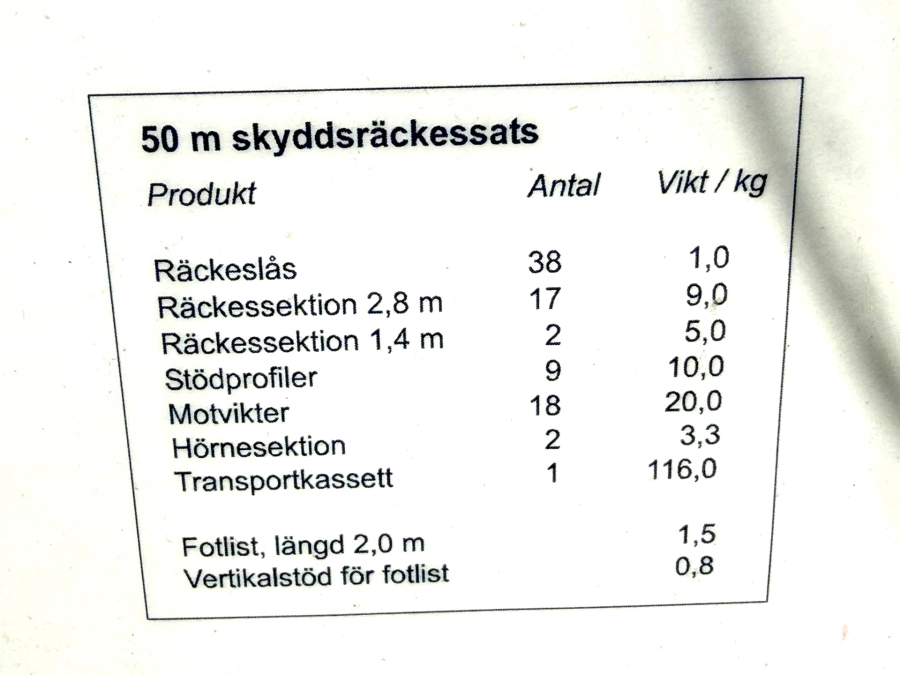 Skyddsräckesystem Alufix Alupro