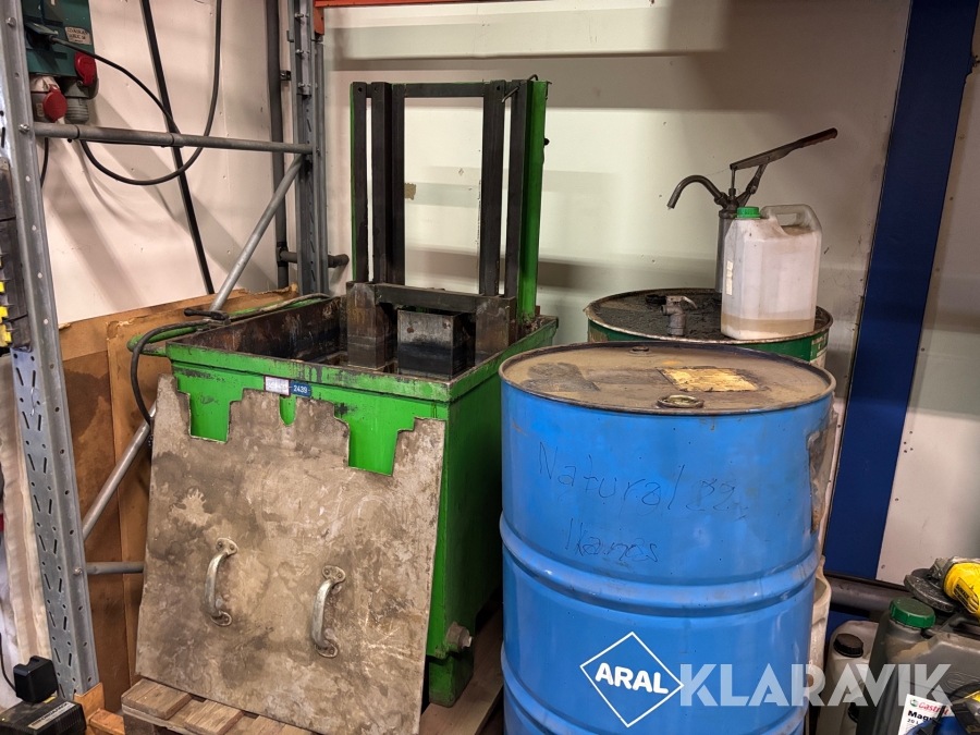 Tvätt alkali med värme