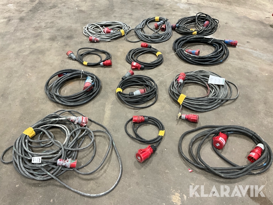 Div kablar 12st