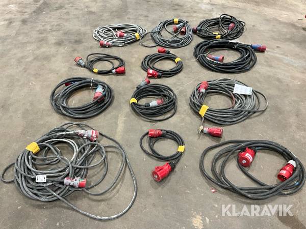 Div kablar 12st