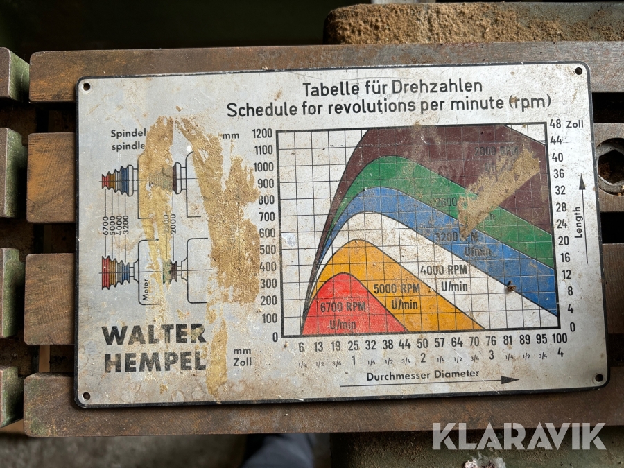 Fräs Walter Hempel, Borgholm, Klaravik auktioner