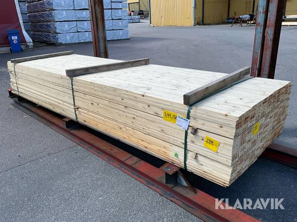 Virkespaket ytterpanel finsågad 22x95 871löpmeter