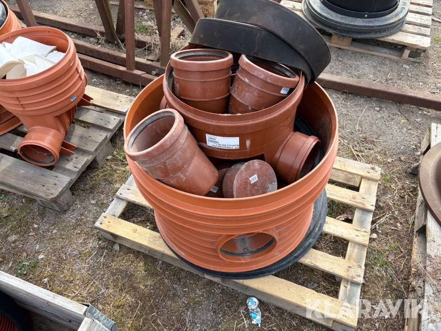 Brunnar med tillbehör