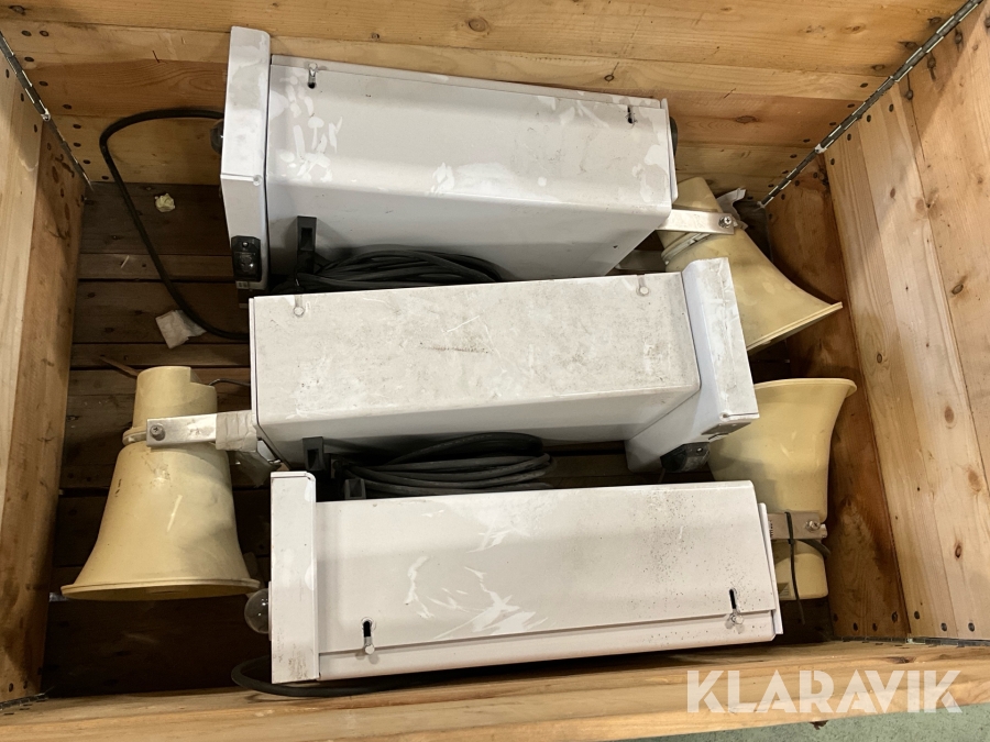 Kamerabevakningsplattform Avarn MK21 3st