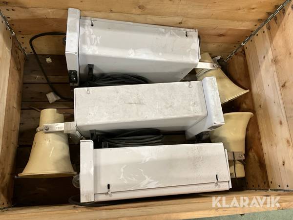 Kamerabevakningsplattform Avarn MK21 3st