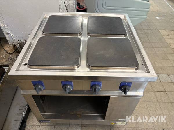 Spis Electrolux Therma