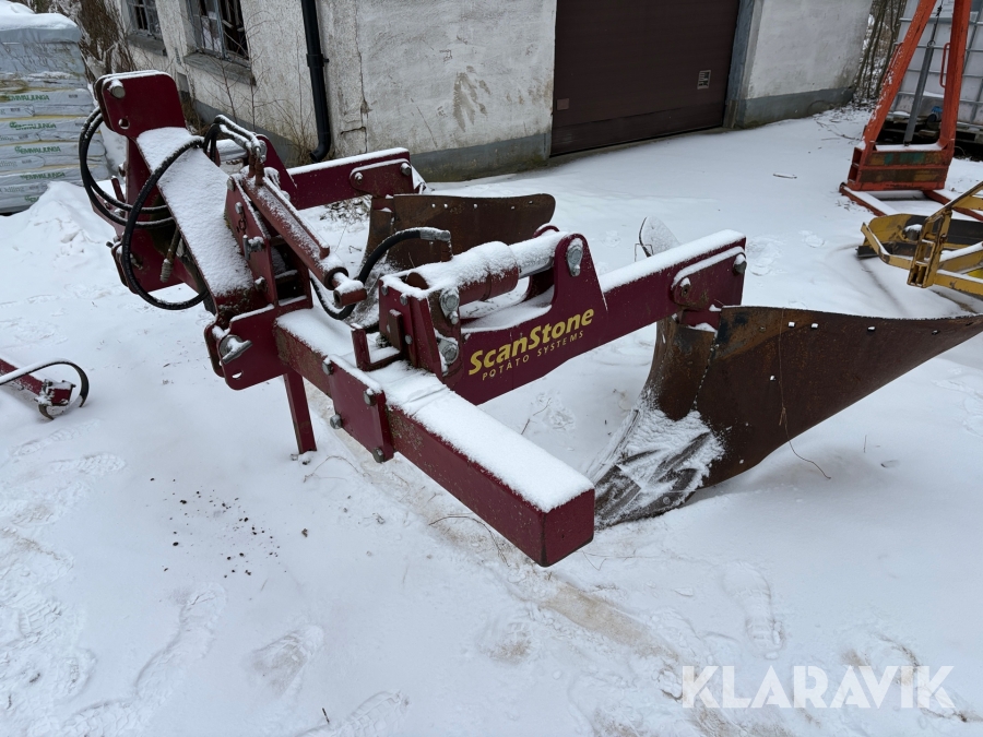 Kupplog ScanStone 3842