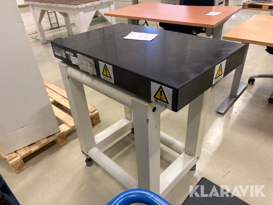 Diabasbord C.E Johansson