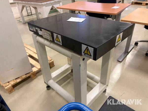 Diabasbord C.E Johansson