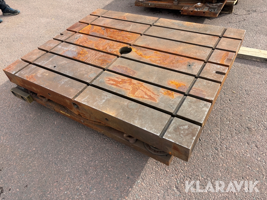 Indexerbara vridbara bord