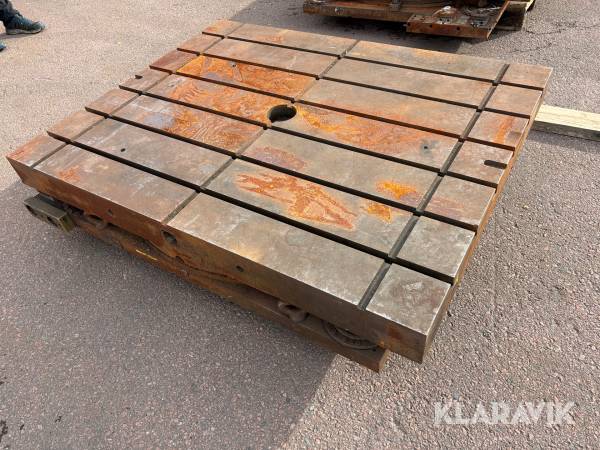 Indexerbara vridbara bord