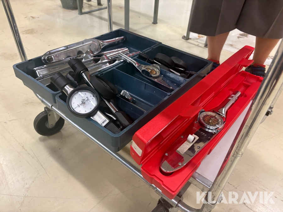 Momentnycklar